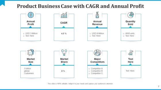 Business_Case_For_A_New_Product_Revenue_Streams_Ppt_PowerPoint_Presentation_Complete_Deck_With_Slides_Slide_7.jpg