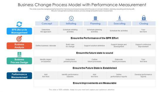 Business_Change_Process_Model_With_Performance_Measurement_Ppt_PowerPoint_Presentation_Professional_Graphics_Example_PDF_Slide_1.jpg