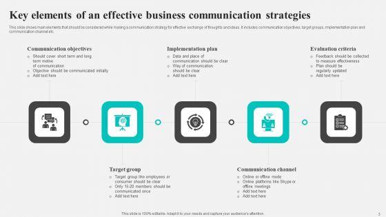 Business_Communication_Strategies_Ppt_PowerPoint_Presentation_Complete_Deck_With_Slides_Slide_3.jpg