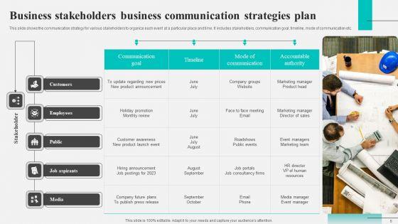 Business_Communication_Strategies_Ppt_PowerPoint_Presentation_Complete_Deck_With_Slides_Slide_6.jpg