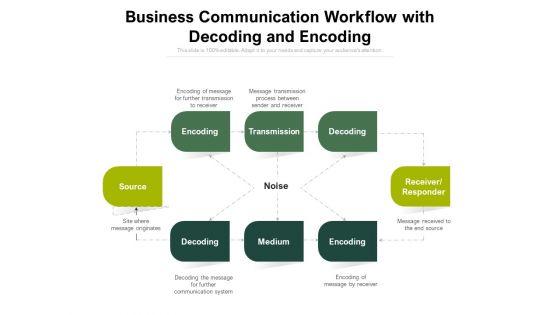 Business_Communication_Workflow_With_Decoding_And_Encoding_Ppt_PowerPoint_Presentation_Slides_Guide_PDF_Slide_1.jpg