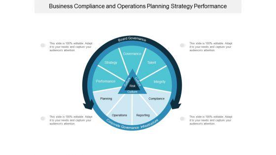 Business_Compliance_And_Operations_Planning_Strategy_Performance_Ppt_PowerPoint_Presentation_Infographics_Portrait_Slide_1.jpg
