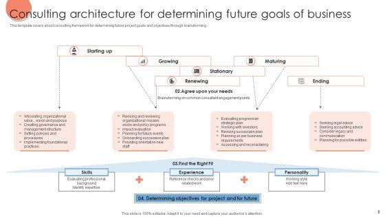 Business_Consulting_Architecture_Ppt_PowerPoint_Presentation_Complete_Deck_With_Slides_Slide_8.jpg