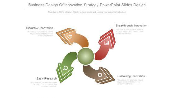Business_Design_Of_Innovation_Strategy_Powerpoint_Slides_Design_1.jpg