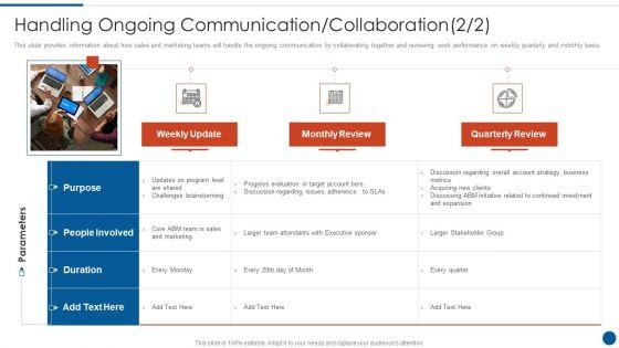 Business_Development_And_Promotion_Orchestration_For_Customer_Profile_Nurturing_Handling_Communication_Collaboration_Themes_PDF_Slide_1.jpg