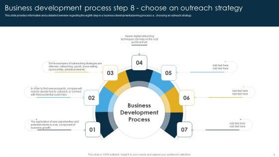 Business_Development_Process_Step_8_Choose_An_Outreach_Strategy_Ppt_PowerPoint_Presentation_File_Model_PDF_Slide_1.jpg
