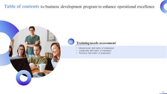 Business_Development_Program_To_Enhance_Operational_Excellence_Ppt_PowerPoint_Presentation_Complete_Deck_With_Slides_Slide_10.jpg