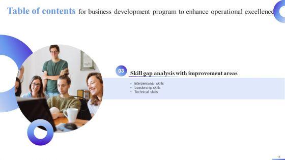Business_Development_Program_To_Enhance_Operational_Excellence_Ppt_PowerPoint_Presentation_Complete_Deck_With_Slides_Slide_14.jpg