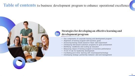Business_Development_Program_To_Enhance_Operational_Excellence_Ppt_PowerPoint_Presentation_Complete_Deck_With_Slides_Slide_18.jpg