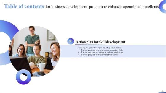 Business_Development_Program_To_Enhance_Operational_Excellence_Ppt_PowerPoint_Presentation_Complete_Deck_With_Slides_Slide_28.jpg