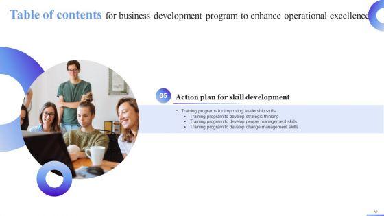Business_Development_Program_To_Enhance_Operational_Excellence_Ppt_PowerPoint_Presentation_Complete_Deck_With_Slides_Slide_32.jpg