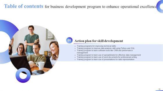 Business_Development_Program_To_Enhance_Operational_Excellence_Ppt_PowerPoint_Presentation_Complete_Deck_With_Slides_Slide_36.jpg