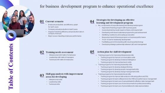 Business_Development_Program_To_Enhance_Operational_Excellence_Ppt_PowerPoint_Presentation_Complete_Deck_With_Slides_Slide_3.jpg