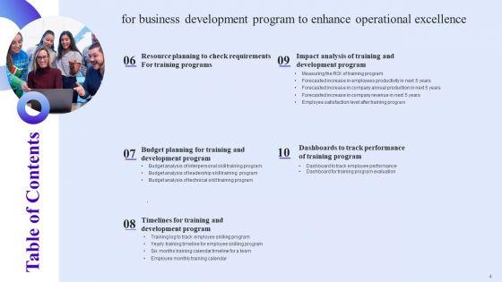 Business_Development_Program_To_Enhance_Operational_Excellence_Ppt_PowerPoint_Presentation_Complete_Deck_With_Slides_Slide_4.jpg