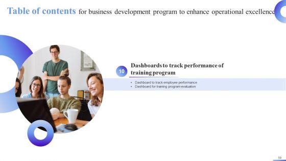 Business_Development_Program_To_Enhance_Operational_Excellence_Ppt_PowerPoint_Presentation_Complete_Deck_With_Slides_Slide_59.jpg