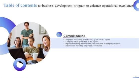 Business_Development_Program_To_Enhance_Operational_Excellence_Ppt_PowerPoint_Presentation_Complete_Deck_With_Slides_Slide_5.jpg