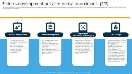 Business_Development_Strategies_For_Pipeline_Management_And_A_Summary_Of_Business_Management_Tools_Complete_Deck_Slide_12.jpg