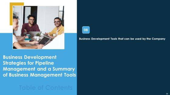 Business_Development_Strategies_For_Pipeline_Management_And_A_Summary_Of_Business_Management_Tools_Complete_Deck_Slide_38.jpg