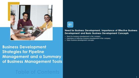 Business_Development_Strategies_For_Pipeline_Management_And_A_Summary_Of_Business_Management_Tools_Complete_Deck_Slide_4.jpg