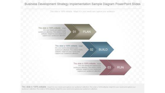 Business_Development_Strategy_Implementation_Sample_Diagram_Powerpoint_Slides_1.jpg