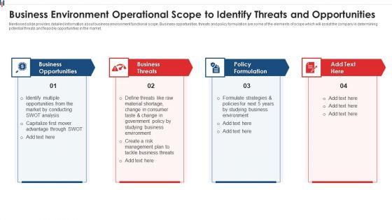 Business_Environment_Operational_Scope_To_Identify_Threats_And_Opportunities_Clipart_PDF_Slide_1.jpg