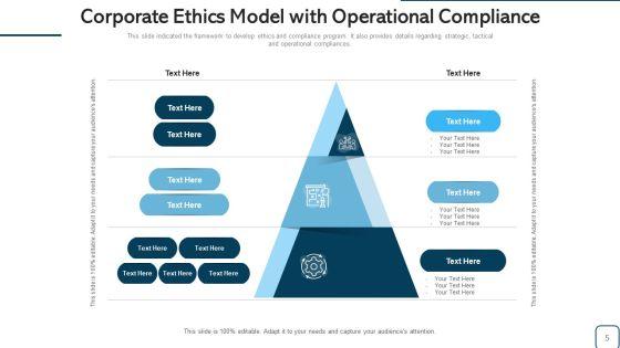 Business_Ethics_Operational_Executives_Ppt_PowerPoint_Presentation_Complete_Deck_Slide_5.jpg