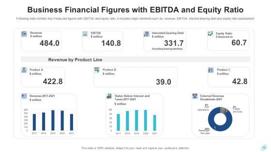 Business_Financial_Metrics_Data_Analysis_Ppt_PowerPoint_Presentation_Complete_Deck_With_Slides_Slide_15.jpg