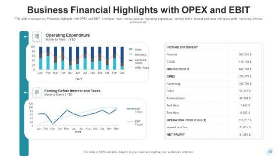 Business_Financial_Metrics_Data_Analysis_Ppt_PowerPoint_Presentation_Complete_Deck_With_Slides_Slide_18.jpg