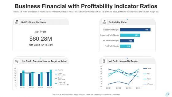 Business_Financial_Metrics_Data_Analysis_Ppt_PowerPoint_Presentation_Complete_Deck_With_Slides_Slide_23.jpg