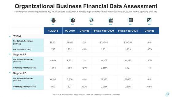 Business_Financial_Metrics_Data_Analysis_Ppt_PowerPoint_Presentation_Complete_Deck_With_Slides_Slide_28.jpg