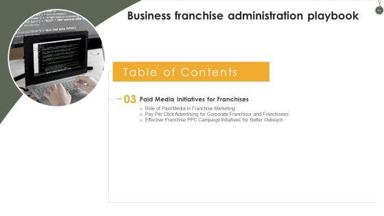 Business_Franchise_Administration_Playbook_Ppt_PowerPoint_Presentation_Complete_Deck_With_Slides_Slide_11.jpg