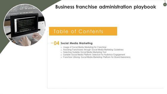 Business_Franchise_Administration_Playbook_Ppt_PowerPoint_Presentation_Complete_Deck_With_Slides_Slide_15.jpg