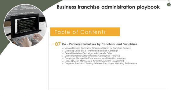 Business_Franchise_Administration_Playbook_Ppt_PowerPoint_Presentation_Complete_Deck_With_Slides_Slide_29.jpg