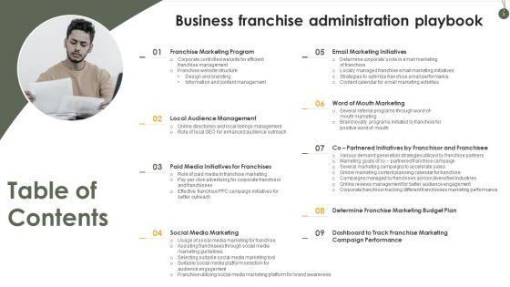 Business_Franchise_Administration_Playbook_Ppt_PowerPoint_Presentation_Complete_Deck_With_Slides_Slide_3.jpg