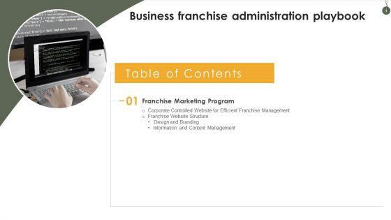 Business_Franchise_Administration_Playbook_Ppt_PowerPoint_Presentation_Complete_Deck_With_Slides_Slide_4.jpg