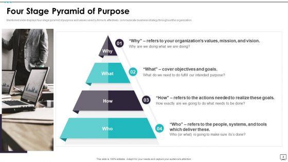 Business_Goal_Pyramid_Ppt_PowerPoint_Presentation_Complete_Deck_With_Slides_Slide_2.jpg