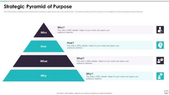 Business_Goal_Pyramid_Ppt_PowerPoint_Presentation_Complete_Deck_With_Slides_Slide_3.jpg