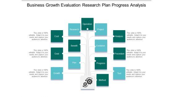 Business_Growth_Evaluation_Research_Plan_Progress_Analysis_Ppt_PowerPoint_Presentation_Styles_Graphics_Tutorials_Slide_1.jpg