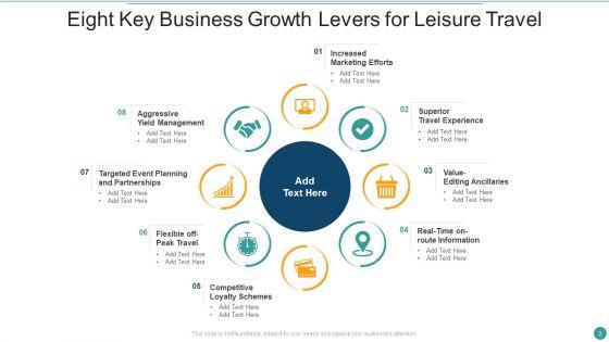 Business_Growth_Levers_Ppt_PowerPoint_Presentation_Complete_Deck_With_Slides_Slide_2.jpg