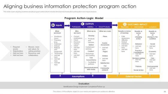 Business_Information_Protection_Ppt_PowerPoint_Presentation_Complete_Deck_With_Slides_Slide_13.jpg