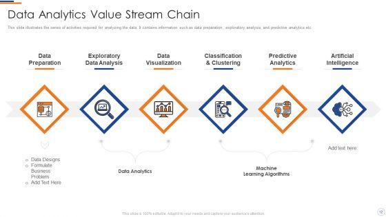Business_Intelligence_And_Big_Data_Analytics_Transformation_Toolkit_Ppt_PowerPoint_Presentation_Complete_Deck_With_Slides_Slide_12.jpg