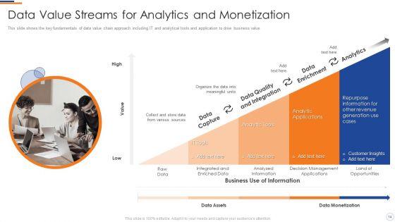 Business_Intelligence_And_Big_Data_Analytics_Transformation_Toolkit_Ppt_PowerPoint_Presentation_Complete_Deck_With_Slides_Slide_14.jpg