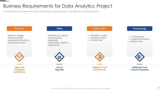 Business_Intelligence_And_Big_Data_Analytics_Transformation_Toolkit_Ppt_PowerPoint_Presentation_Complete_Deck_With_Slides_Slide_17.jpg