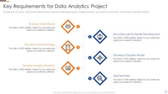 Business_Intelligence_And_Big_Data_Analytics_Transformation_Toolkit_Ppt_PowerPoint_Presentation_Complete_Deck_With_Slides_Slide_18.jpg