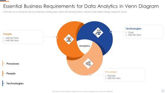 Business_Intelligence_And_Big_Data_Analytics_Transformation_Toolkit_Ppt_PowerPoint_Presentation_Complete_Deck_With_Slides_Slide_19.jpg