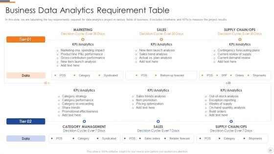 Business_Intelligence_And_Big_Data_Analytics_Transformation_Toolkit_Ppt_PowerPoint_Presentation_Complete_Deck_With_Slides_Slide_20.jpg