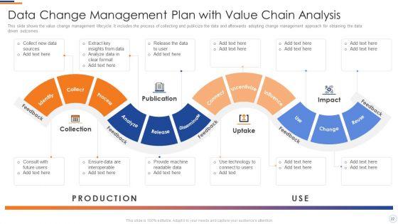 Business_Intelligence_And_Big_Data_Analytics_Transformation_Toolkit_Ppt_PowerPoint_Presentation_Complete_Deck_With_Slides_Slide_22.jpg