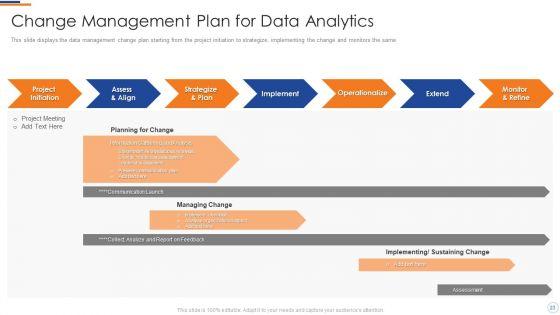 Business_Intelligence_And_Big_Data_Analytics_Transformation_Toolkit_Ppt_PowerPoint_Presentation_Complete_Deck_With_Slides_Slide_23.jpg