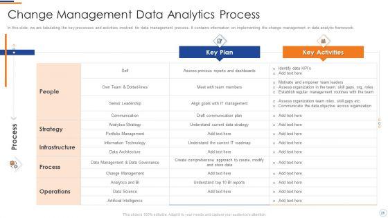 Business_Intelligence_And_Big_Data_Analytics_Transformation_Toolkit_Ppt_PowerPoint_Presentation_Complete_Deck_With_Slides_Slide_25.jpg