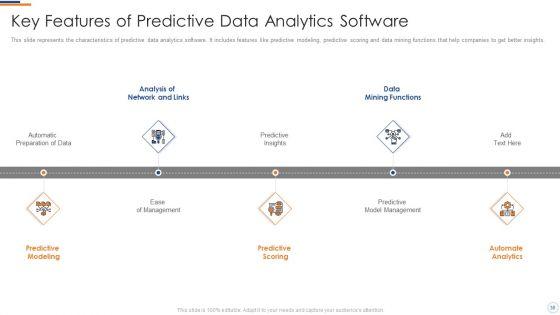 Business_Intelligence_And_Big_Data_Analytics_Transformation_Toolkit_Ppt_PowerPoint_Presentation_Complete_Deck_With_Slides_Slide_38.jpg